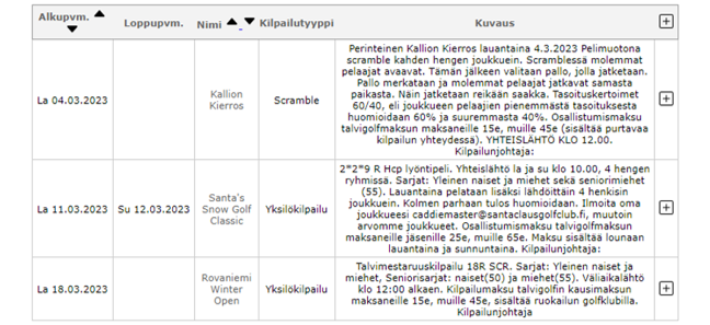 Talven kilpailukalenteri on valmiina. Maaliskuussa Ounasvaaralla kisataan kolmessa kilpailussa.